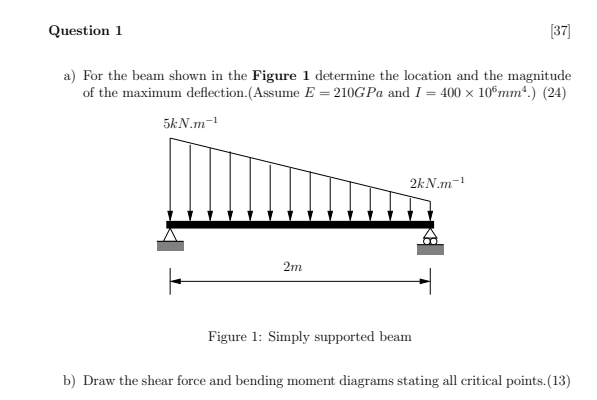 Question 1 A For The Beam Shown In The Figure 1 Determine The Location And The Magnitude Of The Maximum Deflection As 1