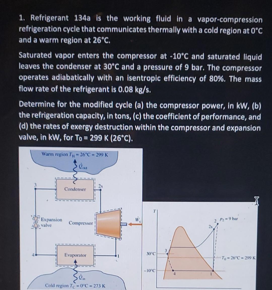 Please Don T Just Copy And Paste The Solution From Other Questions They Are Different I Ve Checked Thank You 2