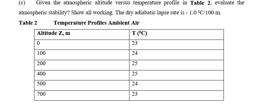 C Given The Atmospheric Altitude Versus Temperature Profile In Table 2 Evaluate The Atmospheric Stability Show All W 1