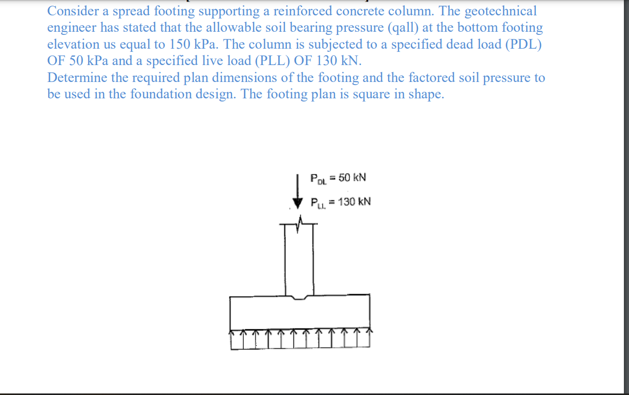 Consider A Spread Footing Supporting A Reinforced Concrete Column The Geotechnical Engineer Has Stated That The Allowab 1