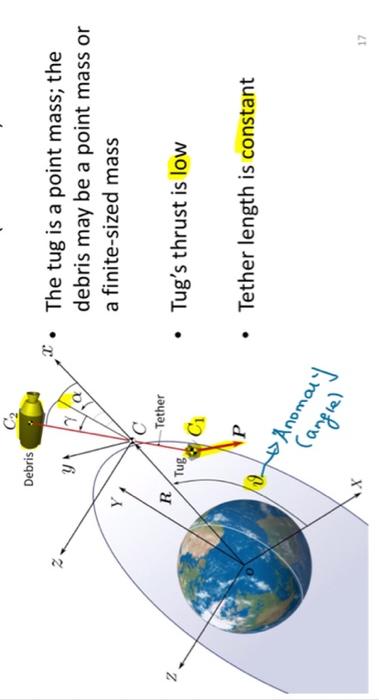 I Need Matlab Code For The Following Four Related 2nd Order Odes Please Provide Me The Clear Steps Let Us Consider The 2
