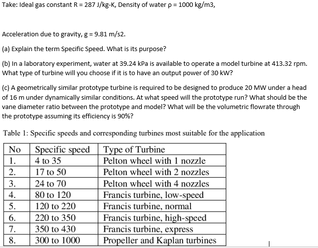 Take Ideal Gas Constant R 287 J Kg K Density Of Water P 1000 Kg M3 Acceleration Due To Gravity G 9 81 M S2 A 1