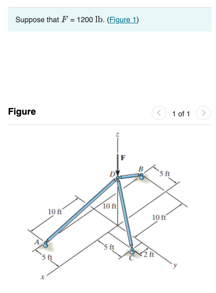 Suppose That F 1200 Lb Figure 1 Figure X 10 Ft 10 Ft F B 1 Of 1 5 Ft 10 Ft Determine The Force In Member Ad Of 1