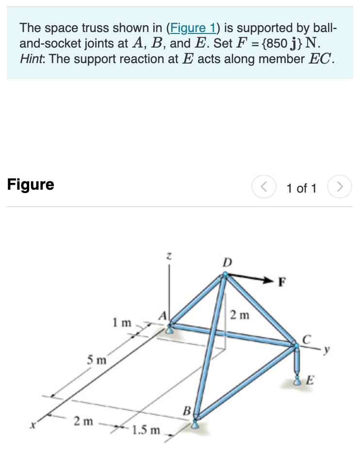 The Space Truss Shown In Figure 1 Is Supported By Ball And Socket Joints At A B And E Set F 850 J N Hint The 1