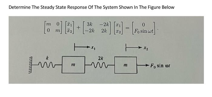 Determine The Steady State Response Of The System Shown In The Figure Below M 0 M Luf M 3k 2k 2k 224 22 Fo S 1