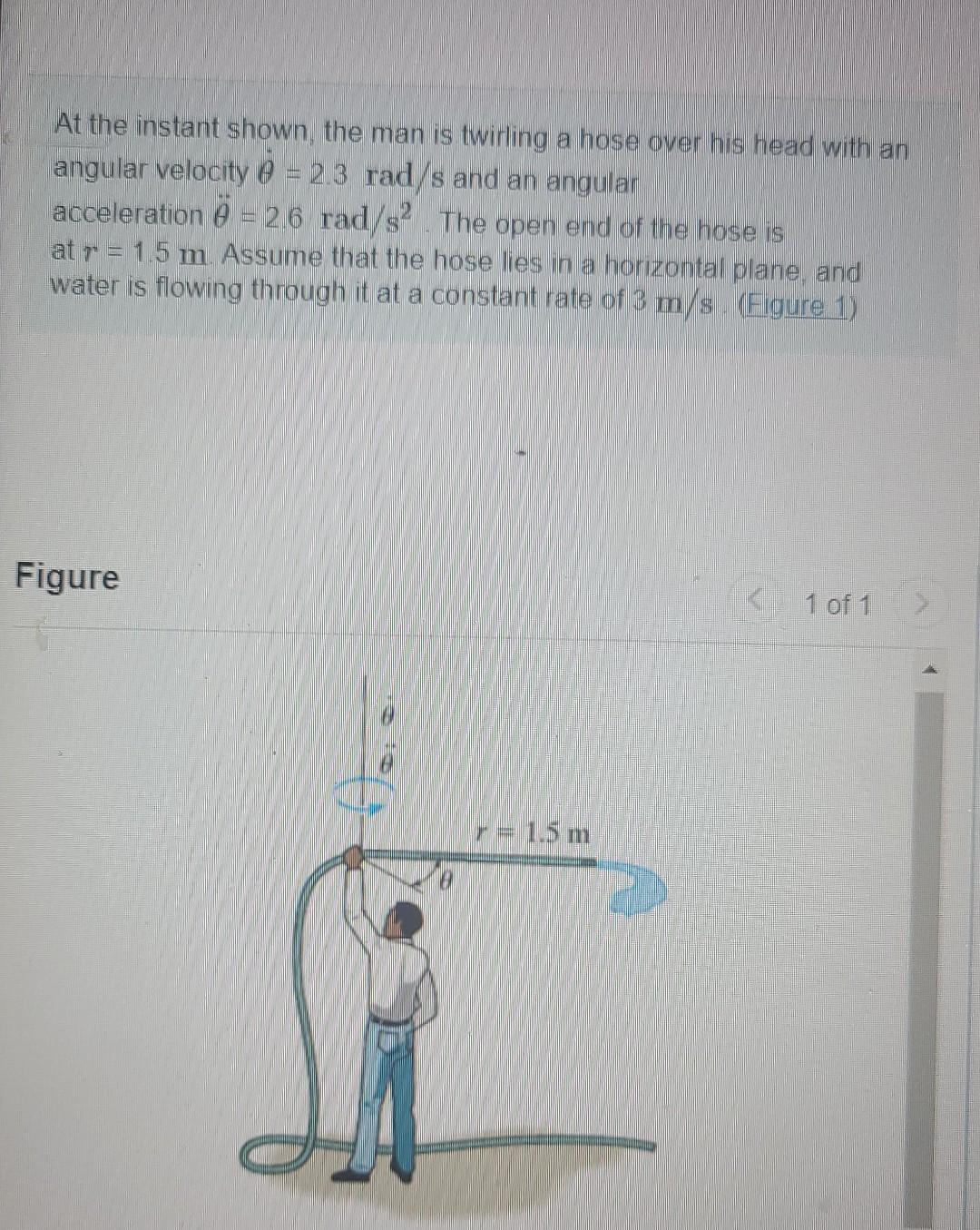 At The Instant Shown The Man Is Twirling A Hose Over His Head With An Angular Velocity 2 3 Rad S And An Angular Accel 1