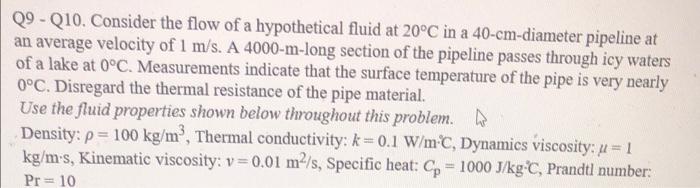 Determine Re Number Choose The Value That Is The Closest 040 020 10 80 Q9 Q10 Consider The Flow Of A Hypothetical F 2