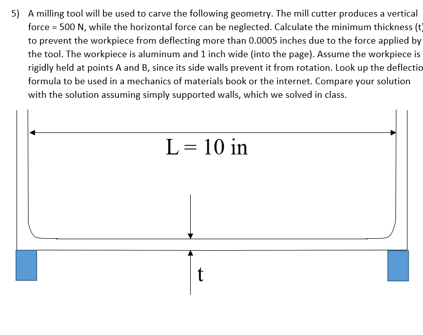 5 A Milling Tool Will Be Used To Carve The Following Geometry The Mill Cutter Produces A Vertical Force 500 N While 1