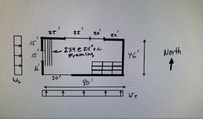 Given The Single Story Wood Frame Warehouse Shown In The Figure Is Subject To Wind Loads The Lateral Loads To Roof Dia 2