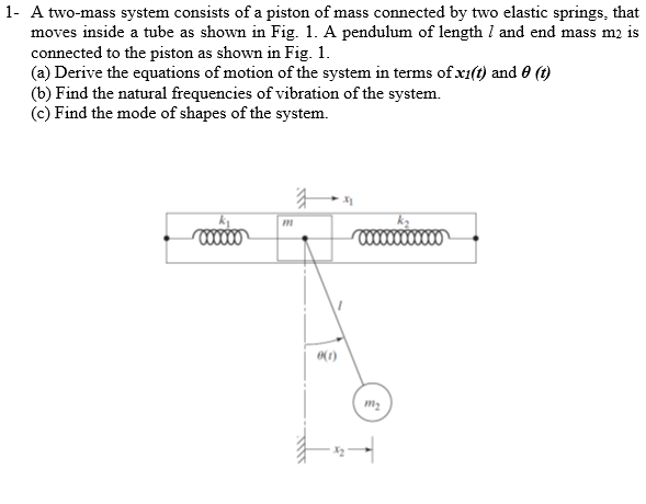 1 A Two Mass System Consists Of A Piston Of Mass Connected By Two Elastic Springs That Moves Inside A Tube As Shown In 1