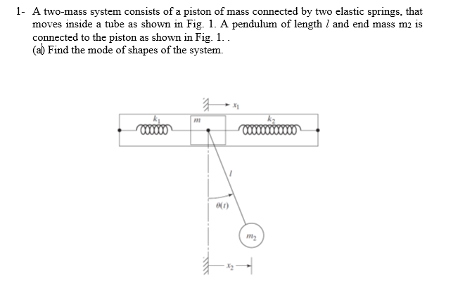 1 A Two Mass System Consists Of A Piston Of Mass Connected By Two Elastic Springs That Moves Inside A Tube As Shown In 1
