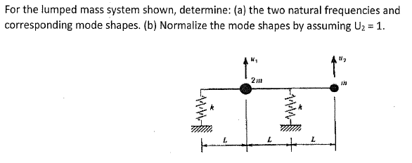 Please Do Not Copy Already Posted Answers Attached Is Solution Process Hint 1
