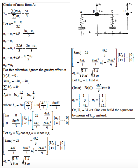 Please Do Not Copy Already Posted Answers Attached Is Solution Process Hint 2
