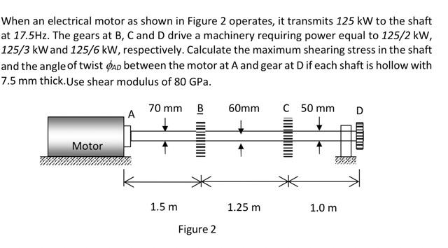 When An Electrical Motor As Shown In Figure 2 Operates It Transmits 125 Kw To The Shaft At 17 5hz The Gears At B C An 1