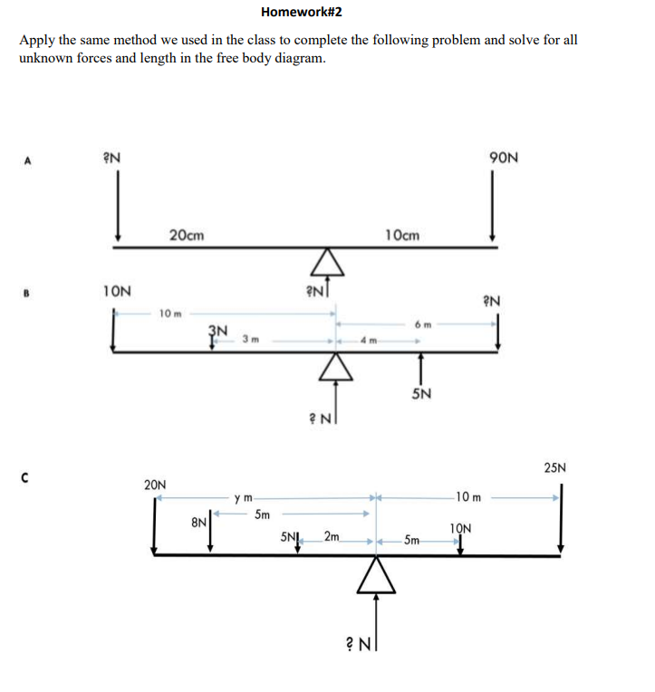 Homework 2 Apply The Same Method We Used In The Class To Complete The Following Problem And Solve For All Unknown Forces 1