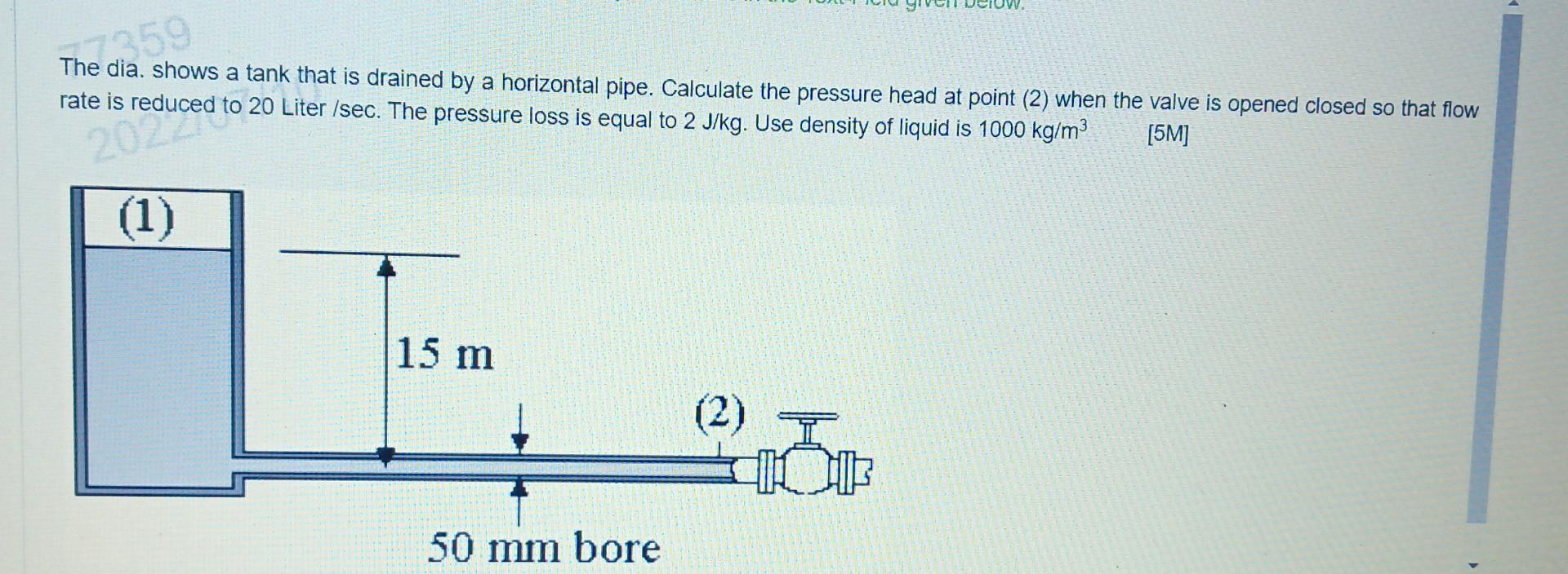 The Dia Shows A Tank That Is Drained By A Horizontal Pipe Calculate The Pressure Head At Point 2 When The Valve Is O 1