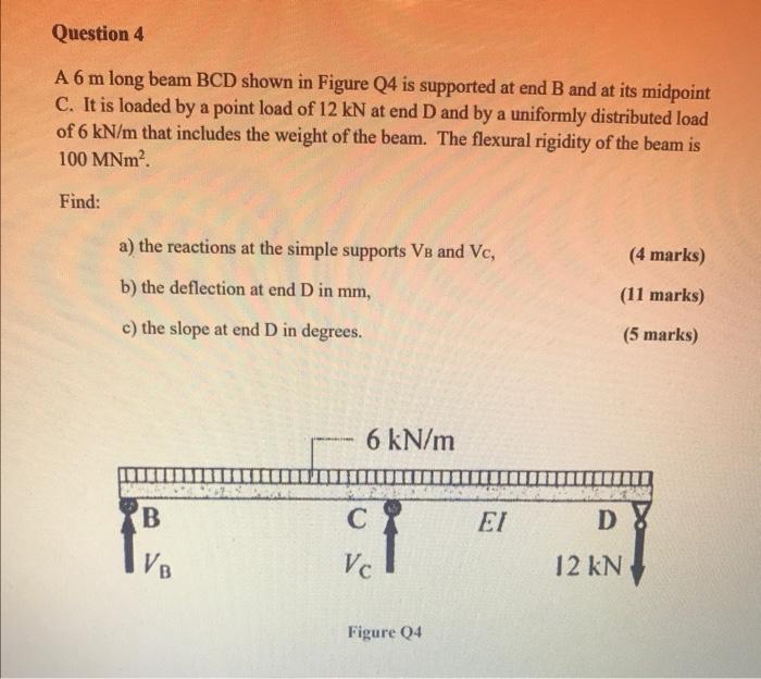 Question 4 A 6 M Long Beam Bcd Shown In Figure Q4 Is Supported At End B And At Its Midpoint C It Is Loaded By A Point L 1