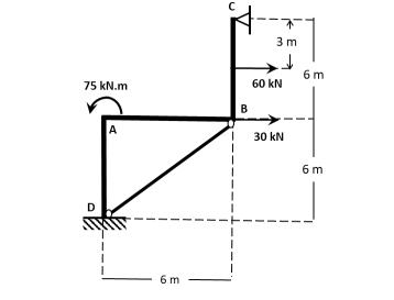 Analyze The Given Structure Using The Slope Deflection Method And Calculate The Axial Force On Truss Member Db Draw The 1