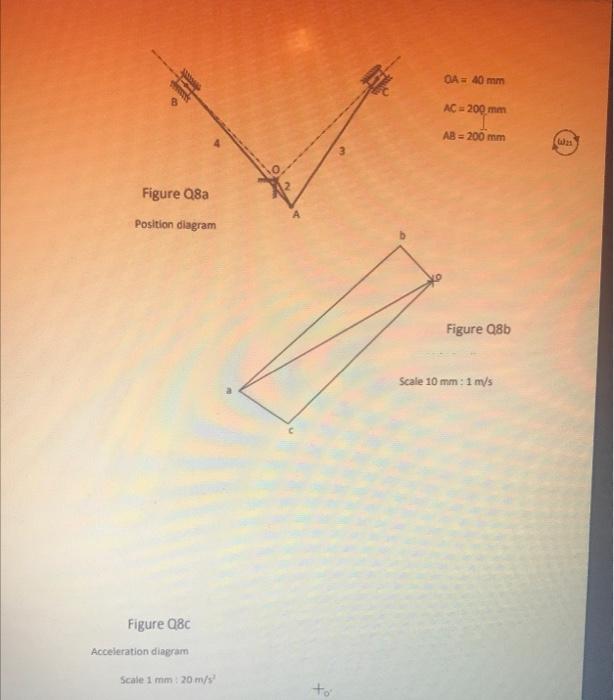 Question 8 Figure Q8a Overleaf Shows Two Cylinders Of A V Engine The Dimensions For The Engine Are Given In Figure Q8 2