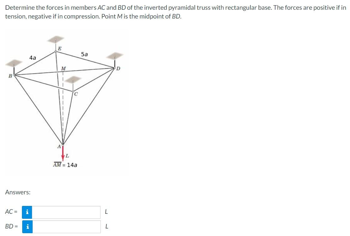 Determine The Forces In Members Ac And Bd Of The Inverted Pyramidal Truss With Rectangular Base The Forces Are Positive 1