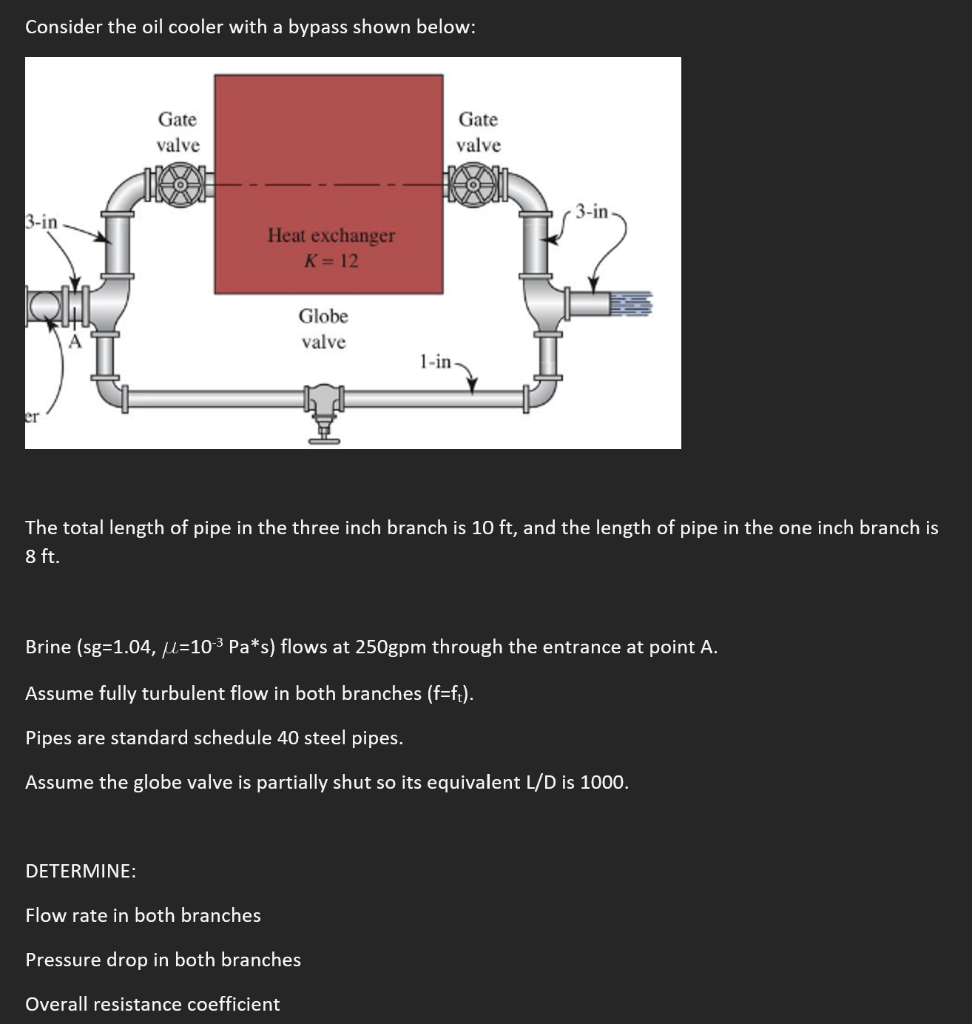 Consider The Oil Cooler With A Bypass Shown Below 3 In Er Gate Valve Heat Exchanger K 12 Determine Globe Valve Gat 1