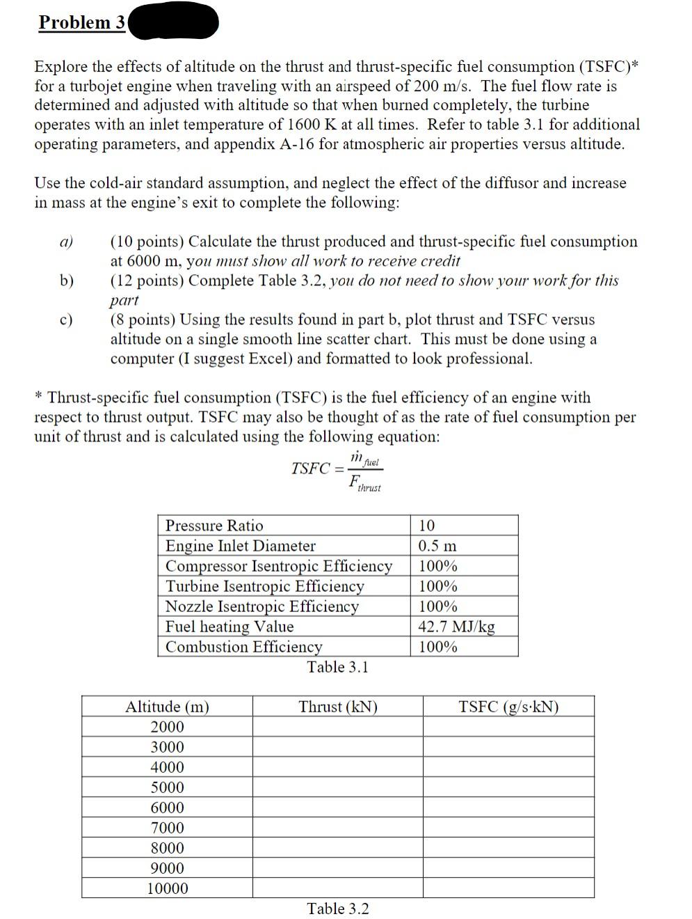 Problem 30 Explore The Effects Of Altitude On The Thrust And Thrust Specific Fuel Consumption Tsfc For A Turbojet Eng 1