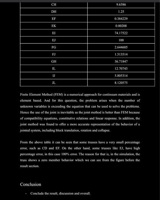 Results Truss Ae Af Ab Ag Bc Bg Bh Cd Ch Dh Ef Ek Ei Ej Fg Fj Gh Il Ij Jl Table 2 Result From The Calculation Nodes 1 4