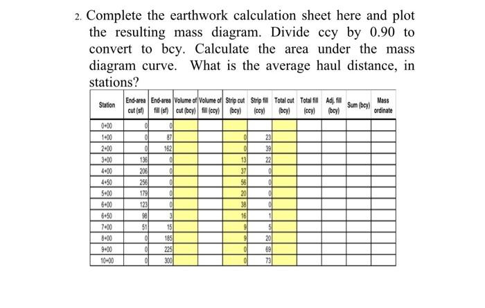 2 Complete The Earthwork Calculation Sheet Here And Plot The Resulting Mass Diagram Divide Ccy By 0 90 To Convert To B 1