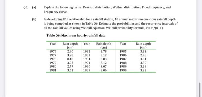 Q6 A B Explain The Following Terms Pearson Distribution Weibull Distribution Flood Frequency And Frequency Curv 1