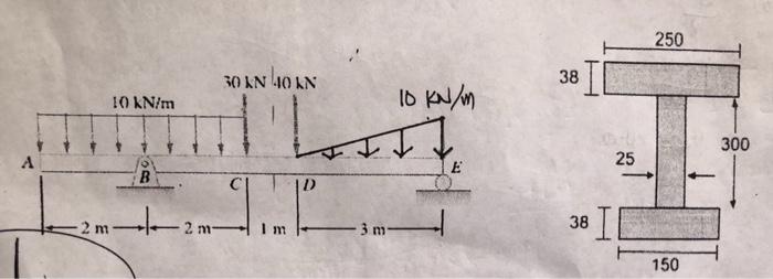 2 M 10 Kn M B 2 30 Kn 40 Kn Last Im 10 Kn M 3 M 38 38 25 250 150 1 300 1
