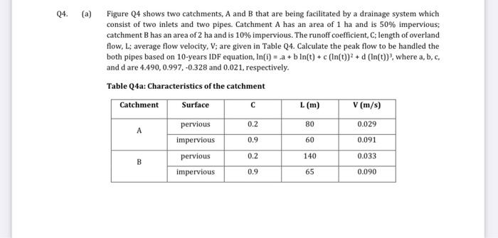 Q4 A Figure Q4 Shows Two Catchments A And B That Are Being Facilitated By A Drainage System Which Consist Of Two Inl 1