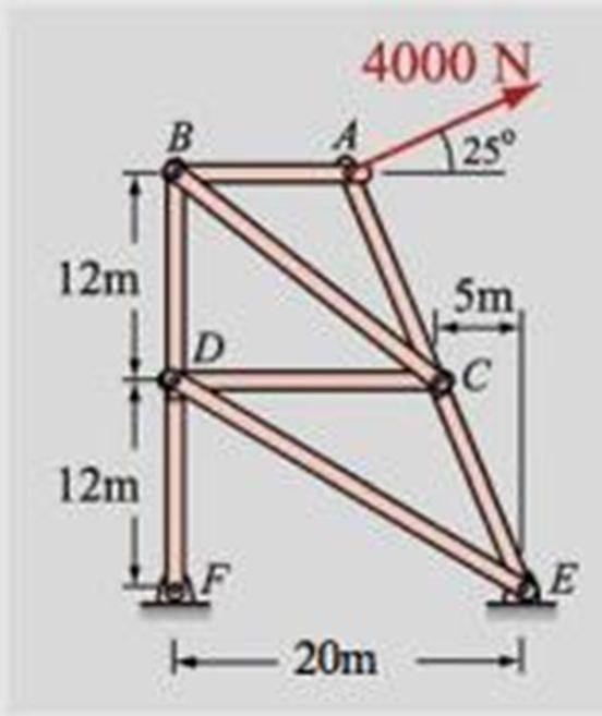 Numerical Solutions Upvote Will Be Given Write The Complete Solutions Legibly Answer In 4 Decimal Places 1