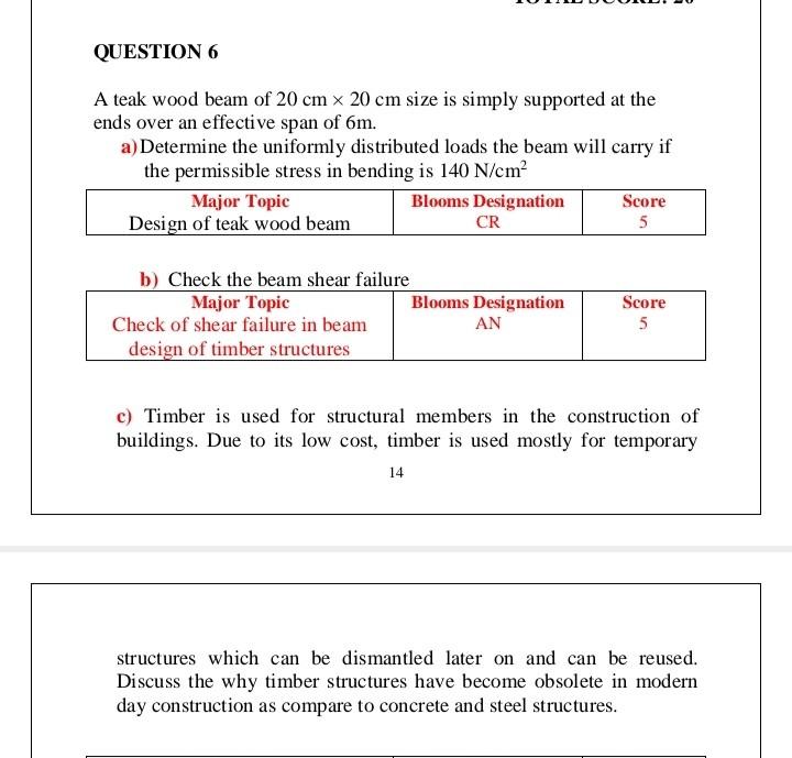 Question 6 A Teak Wood Beam Of 20 Cm X 20 Cm Size Is Simply Supported At The Ends Over An Effective Span Of 6m A Deter 1