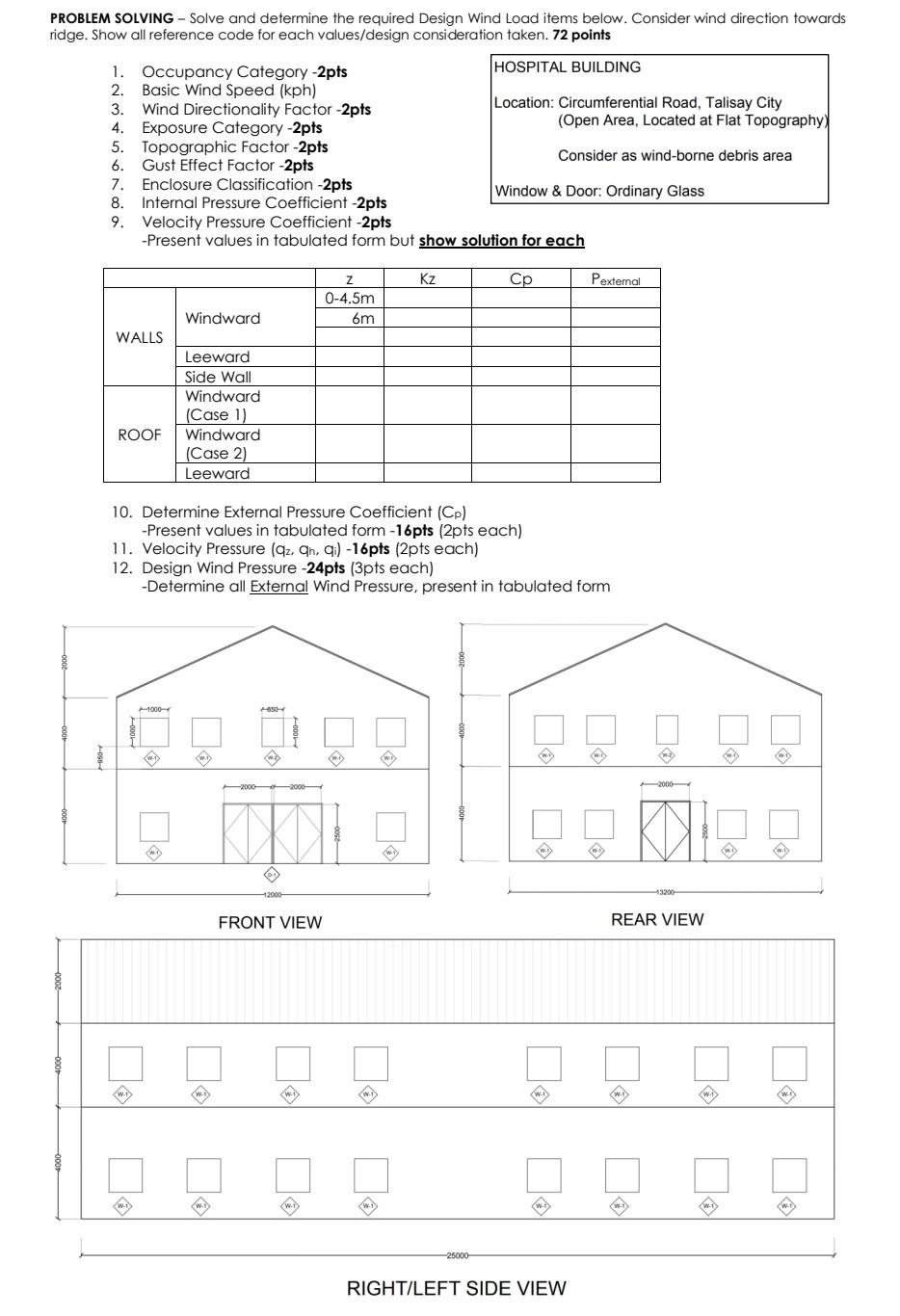 Problem Solving Solve And Determine The Required Design Wind Load Items Below Consider Wind Direction Towards Ridge 1