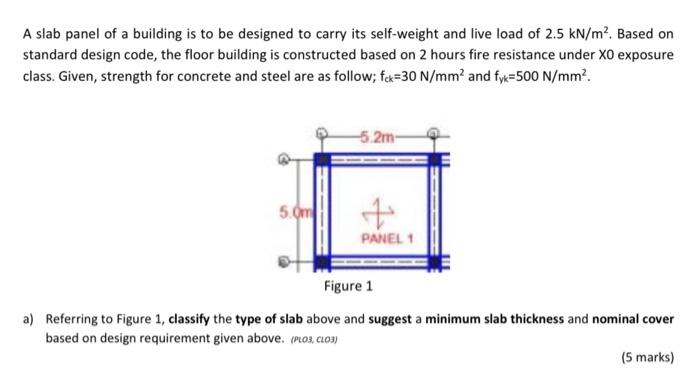 A Slab Panel Of A Building Is To Be Designed To Carry Its Self Weight And Live Load Of 2 5 Kn M Based On Standard Desi 2