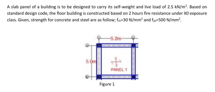 A Slab Panel Of A Building Is To Be Designed To Carry Its Self Weight And Live Load Of 2 5 Kn M Based On Standard Desi 1