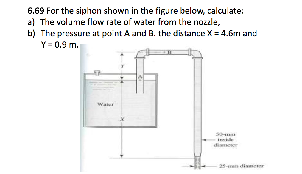 6 69 For The Siphon Shown In The Figure Below Calculate A The Volume Flow Rate Of Water From The Nozzle B The Press 1