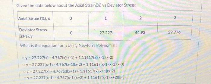 Given The Data Below About The Axial Strain Vs Deviator Stress Axial Strain X 0 1 Deviator Stress Kpa Y Wha 1
