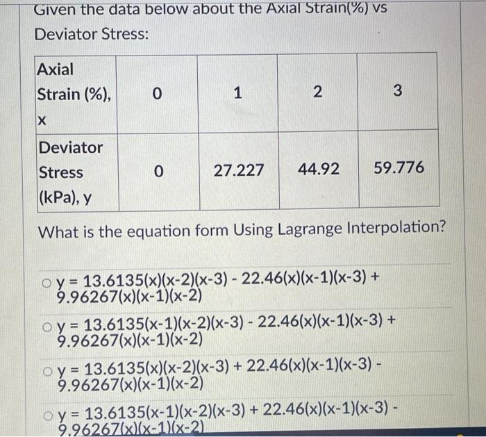 Given The Data Below About The Axial Strain Vs Deviator Stress Axial Strain X 0 1 0 2 Deviator Stress Kpa Y 1