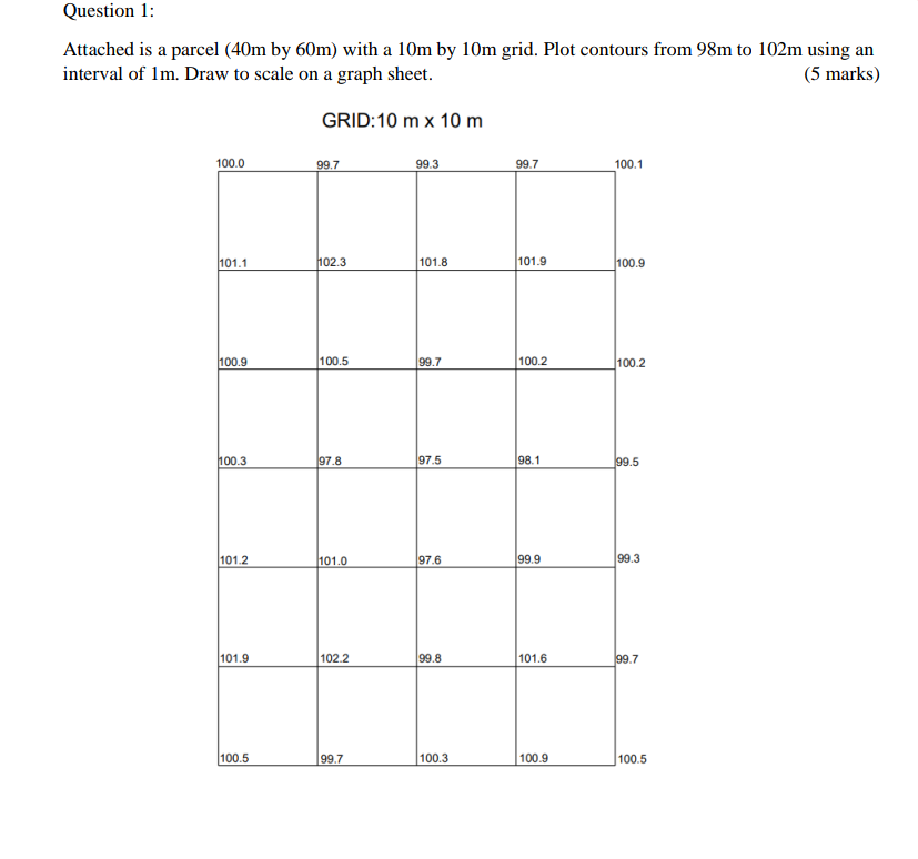 Question 1 Attached Is A Parcel 40m By 60m With A 10m By 10m Grid Plot Contours From 98m To 102m Using An Interval O 1