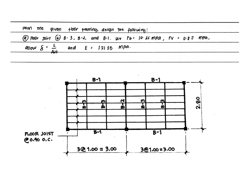 From The Given Floor Framing Design The Following Hoor Joist 6 B 3 B 2 And B 1 Use Fb 10 25 Mpa Fv And E 1 1
