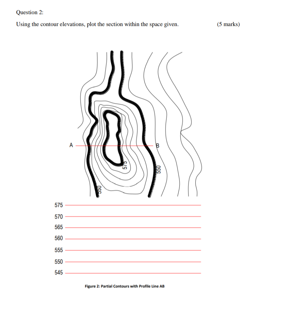 Question 2 Using The Contour Elevations Plot The Section Within The Space Given 575 570 565 560 555 550 545 A B Figur 1