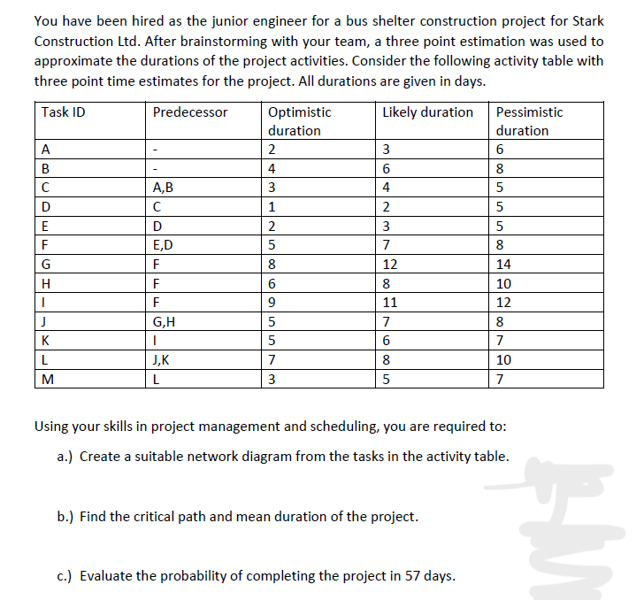 Please Solve All Of The Three Subquestions 1