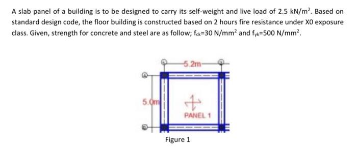 A Slab Panel Of A Building Is To Be Designed To Carry Its Self Weight And Live Load Of 2 5 Kn M Based On Standard Desi 1