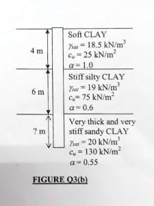 B A Close Ended Precast Concrete Pile With Diameter Of 350 Mm Is To Be Driven Into Deposits Of Cohesive Soil To Support 2