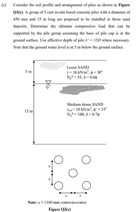 C Consider The Soil Profile And Arrangement Of Piles As Shown In Figure Q3 C A Group Of 5 Cast In Situ Bored Concret 1