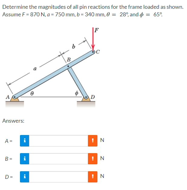 Determine The Magnitudes Of All Pin Reactions For The Frame Loaded As Shown Assume F 870 N A 750 Mm B 340 Mm 0 1