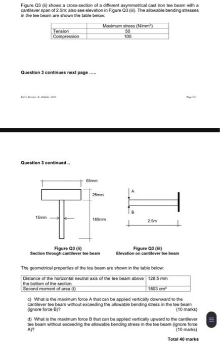 Figure Q3 1 Shows A Cross Section Of A Different Asymmetrical Cast Iron Tee Beam With A Cantilever Span Of 2 5m Also 1