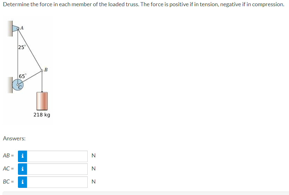 Determine The Force In Each Member Of The Loaded Truss The Force Is Positive If In Tension Negative If In Compression 1