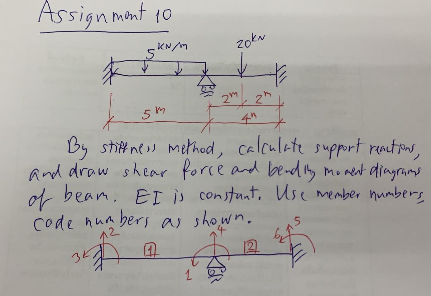 Assignment About Stiffness Method Topic Someone Help Me Please Thank You 1